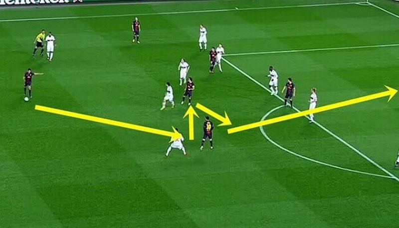 Đặc trưng của chiến thuật Tiki Taka là gì mang đến nhiều tò mò thú vị